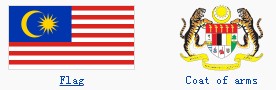 Free Malaysia VPN